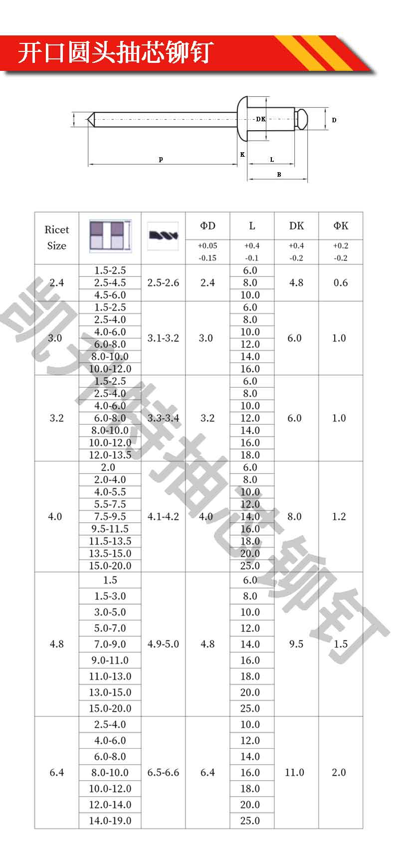 开口型抽芯铆钉