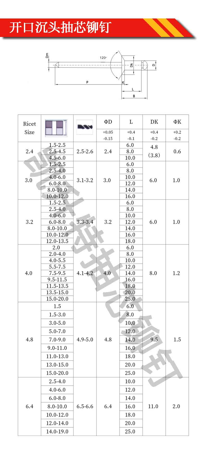 全草莓视频网站APP下载APP规格型号